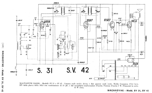 SV42; Magnadyne Radio; (ID = 260585) Radio