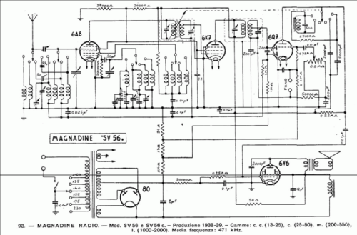 SV56c; Magnadyne Radio; (ID = 1305185) Radio