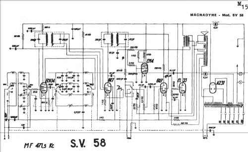 SV58; Magnadyne Radio; (ID = 168279) Radio