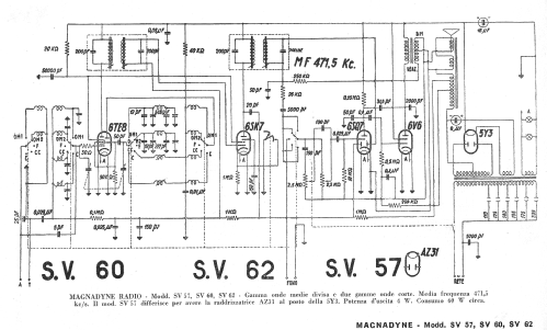 SV60; Magnadyne Radio; (ID = 260343) Radio