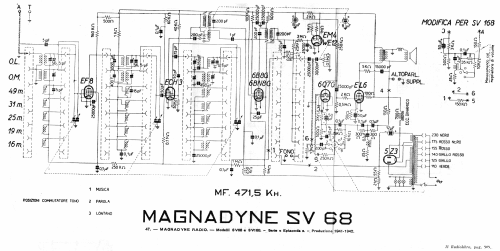 SV68; Magnadyne Radio; (ID = 256530) Radio