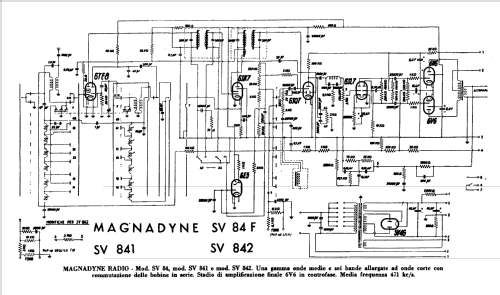 SV-841; Magnadyne Radio; (ID = 1607023) Radio