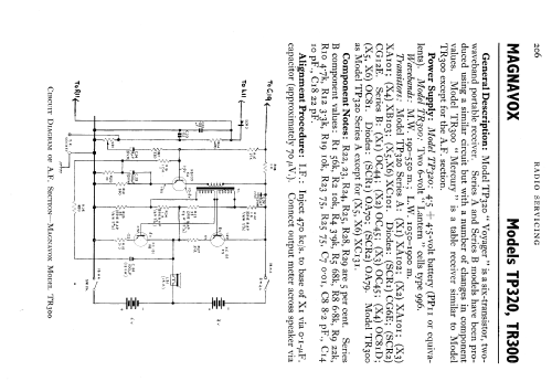 Mercury TR300 ; Magnavox Co., (ID = 713910) Radio