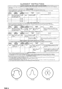 104 Series Ch= CT303; Magnavox Co., (ID = 3026715) Television