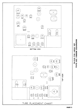 104 Series Ch= CT303; Magnavox Co., (ID = 3026717) Television