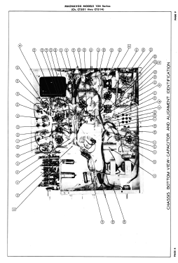 104 Series Ch= CT303; Magnavox Co., (ID = 3026721) Television