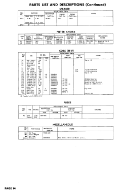 104 Series Ch= CT303; Magnavox Co., (ID = 3026727) Television