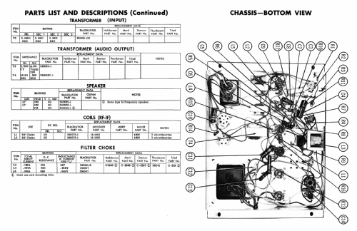 Ch= AMP 144; Magnavox Co., (ID = 2699493) Ampl/Mixer