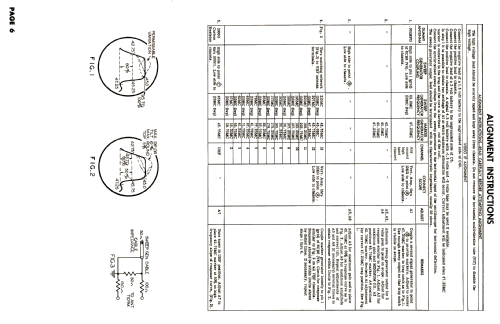 Chassis Ch= CMUA455AA 350 Series; Magnavox Co., (ID = 2641965) Television