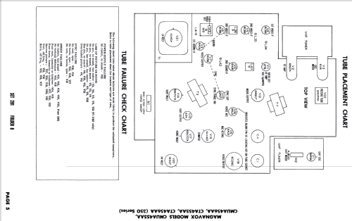 Chassis Ch= CMUA455AA 350 Series; Magnavox Co., (ID = 2641967) Television