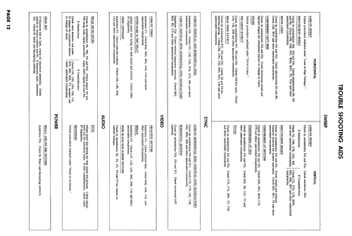 Chassis Ch= CMUA455AA 350 Series; Magnavox Co., (ID = 2641969) Television