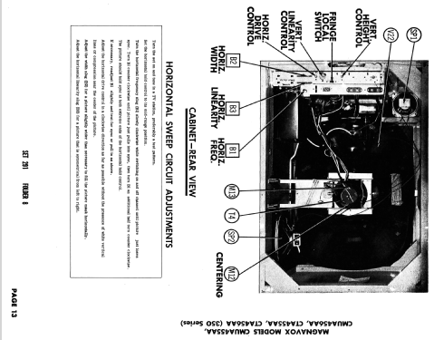 Chassis Ch= CMUA455AA 350 Series; Magnavox Co., (ID = 2641977) Television