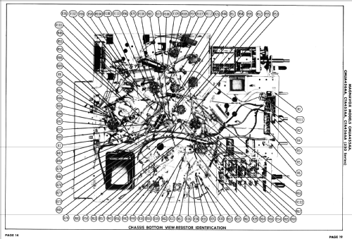 Chassis Ch= CMUA455AA 350 Series; Magnavox Co., (ID = 2641978) Television