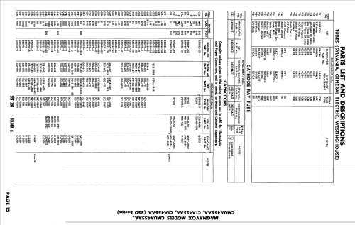 Chassis Ch= CMUA455AA 350 Series; Magnavox Co., (ID = 2641985) Television