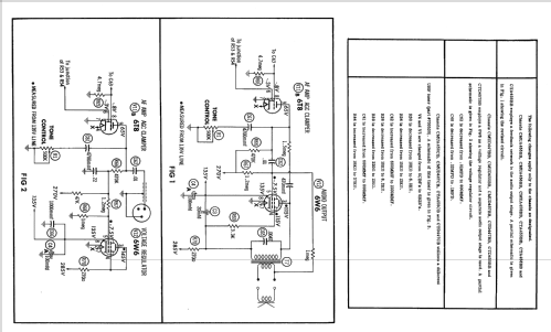 Ch= CMUA458BB 350 Series; Magnavox Co., (ID = 2328224) Television