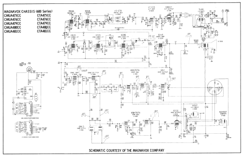 Ch= CMUA475CC 600 series; Magnavox Co., (ID = 2338973) Television