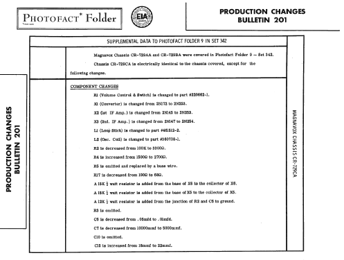 Ch= CR729AA; Magnavox Co., (ID = 2535358) Radio