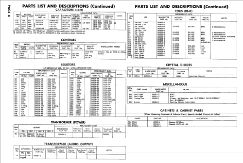 Ch= CR-715AB; Magnavox Co., (ID = 2420823) Radio