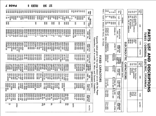 Ch= CR-715AB; Magnavox Co., (ID = 2420824) Radio