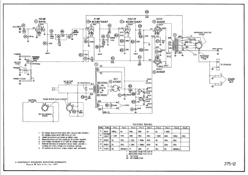 Ch= CR-740AA; Magnavox Co., (ID = 2457030) Radio