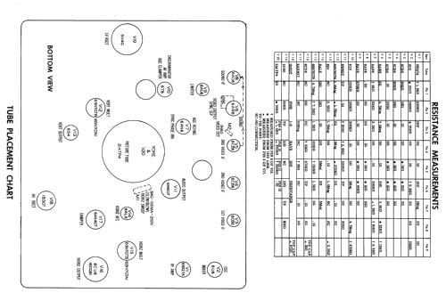 Ch= CTA465AA 650 Series; Magnavox Co., (ID = 2229003) Television