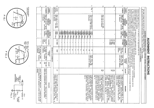 Ch= CTA466AA 650 Series; Magnavox Co., (ID = 2229022) Television