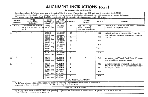 Ch= CTA466AA 650 Series; Magnavox Co., (ID = 2229023) Television