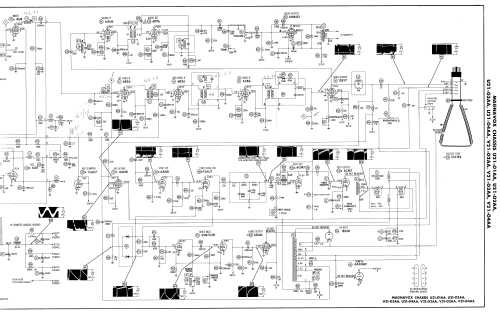 Ch= U21-02BB; Magnavox Co., (ID = 2401667) Television