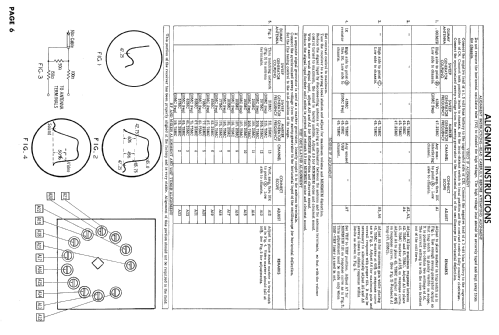 Ch= U21-02BB; Magnavox Co., (ID = 2401668) Television