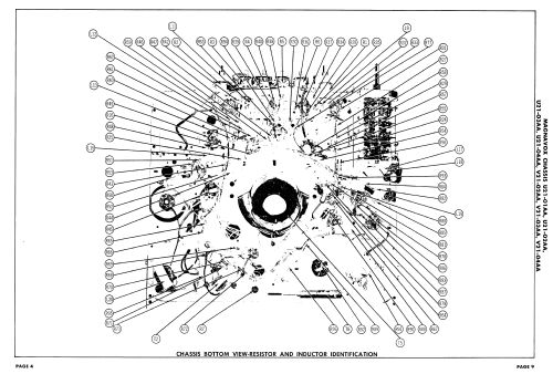 Ch= U21-02BB; Magnavox Co., (ID = 2401672) Televisión