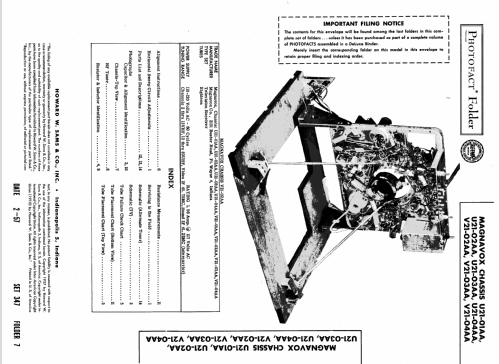 Ch= U21-02BB; Magnavox Co., (ID = 2401675) Televisión