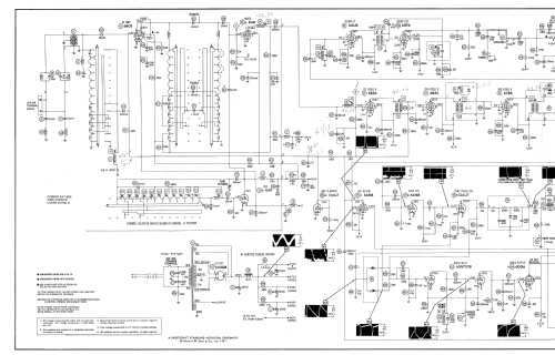 Ch= U21-06BB; Magnavox Co., (ID = 2401766) Televisore