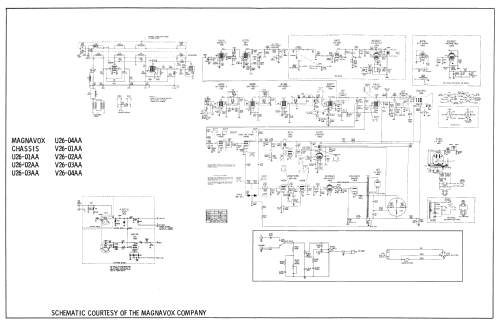 Chassis Ch= U26-01AA; Magnavox Co., (ID = 2554991) Television