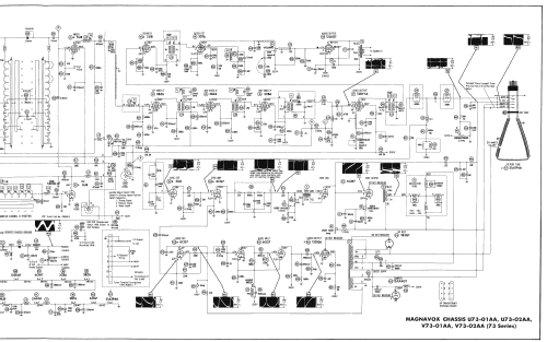 Ch= U73-01AA ; Magnavox Co., (ID = 2429278) Television