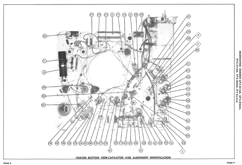 Ch= U73-01AA ; Magnavox Co., (ID = 2429284) Television