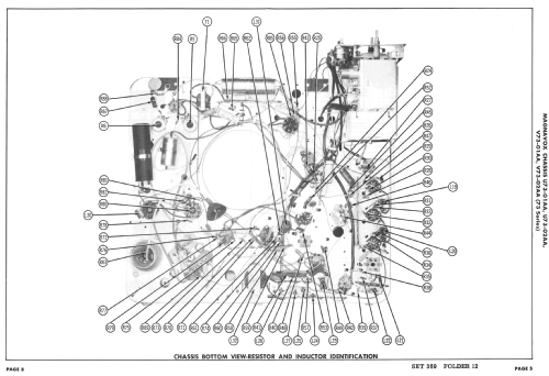 Ch= U73-01AA ; Magnavox Co., (ID = 2429285) Television