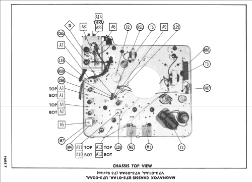 Ch= U73-01AA ; Magnavox Co., (ID = 2429286) Television