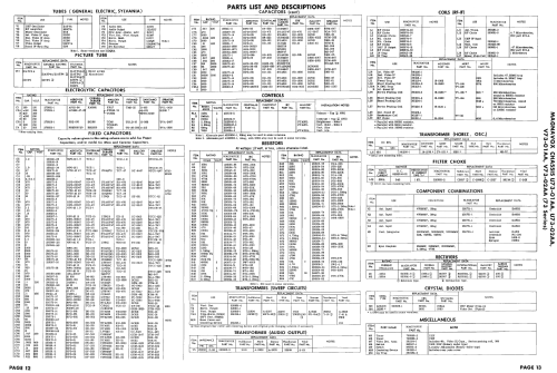 Ch= U73-01AA ; Magnavox Co., (ID = 2429291) Television