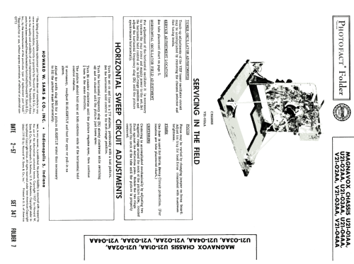 Ch= V21-05AA 21 Series; Magnavox Co., (ID = 2402242) Television