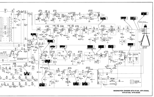 Ch= V74-01-AA 74-Series; Magnavox Co., (ID = 2454290) Television