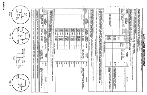 Ch= V74-01-AA 74-Series; Magnavox Co., (ID = 2454291) Television