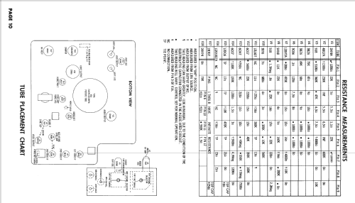 Ch= V74-01-AA 74-Series; Magnavox Co., (ID = 2454293) Television