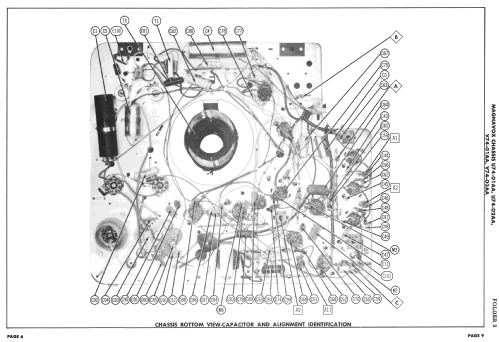 Ch= V74-01-AA 74-Series; Magnavox Co., (ID = 2454297) Television