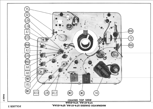 Ch= V74-01-AA 74-Series; Magnavox Co., (ID = 2454300) Television