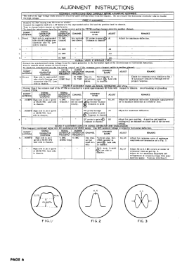 Chassis CT343 ; Magnavox Co., (ID = 3053555) Television