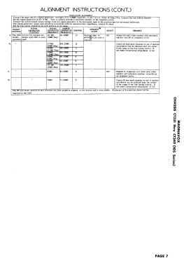 Chassis CT343 ; Magnavox Co., (ID = 3053556) Télévision