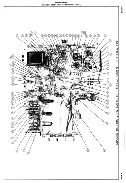 Chassis CT343 ; Magnavox Co., (ID = 3053561) Télévision