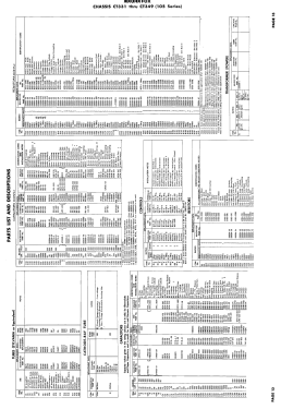 Chassis CT343 ; Magnavox Co., (ID = 3053566) Télévision