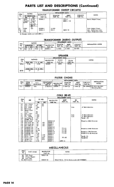 Chassis CT343 ; Magnavox Co., (ID = 3053567) Télévision