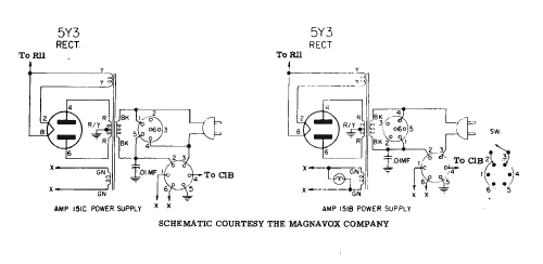 Chassis AMP-151BB; Magnavox Co., (ID = 2599623) Ampl/Mixer